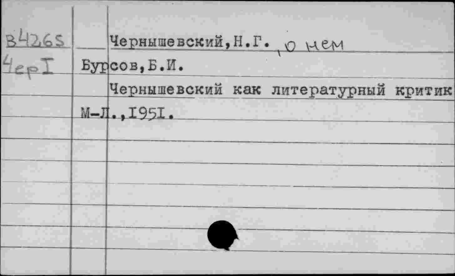 ﻿		Чернышевский,Н.Г.
	Еу! _м.-л	сов,Б.И^ Чернышевский как литературный критик .,1951.	
—		— 1 •	